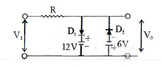 Question diagram