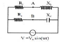 Question diagram