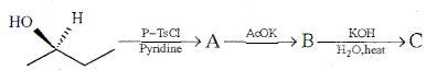 Question diagram