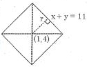 Question diagram