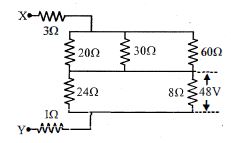 Question diagram