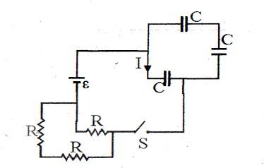 Question diagram