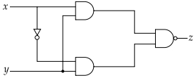 Question diagram