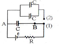Question diagram