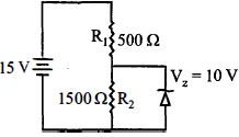 Question diagram