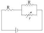 Question diagram
