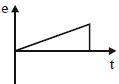 Option A