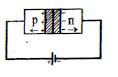 Option A
