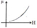 Option B