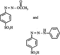 Option B