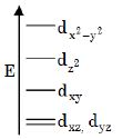 Option C