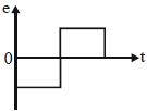 Option C