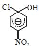 Option C