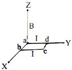 Option C