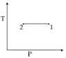 Option C