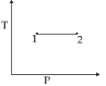 Option D