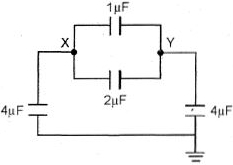 Solution diagram