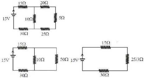 Solution diagram