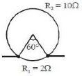 Solution diagram