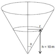 Solution diagram