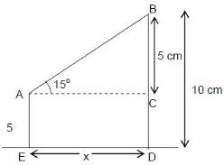 Solution diagram