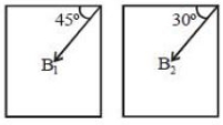 Solution diagram