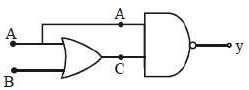Solution diagram