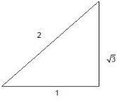 Solution diagram