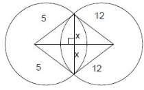 Solution diagram