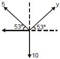 Solution diagram