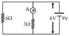 Solution diagram