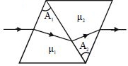 Solution diagram