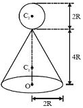 Solution diagram