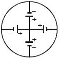 Solution diagram