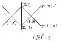 Solution diagram