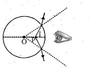 Solution diagram