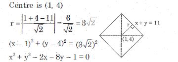 Solution diagram
