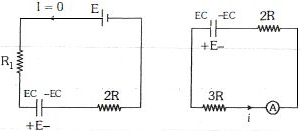 Solution diagram