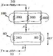 Solution diagram