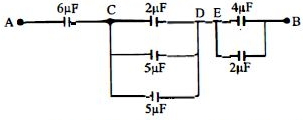Solution diagram