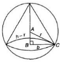 Solution diagram