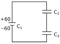 Solution diagram