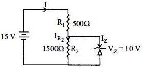 Solution diagram