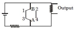 Question diagram