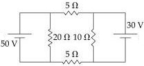 Question diagram