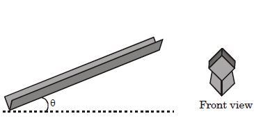 Question diagram