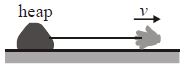 Question diagram