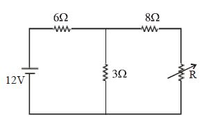 Question diagram