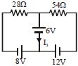 Question diagram