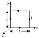 Question diagram